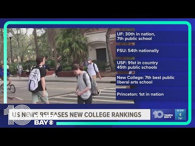 US News releases new college rankings. Here's how Florida schools did