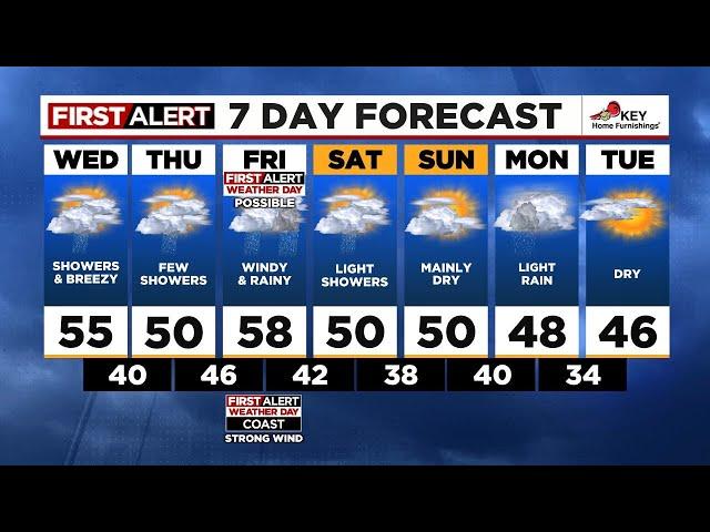 FOX 12 Oregon Wednesday morning weather forecast for Portland (11/20)