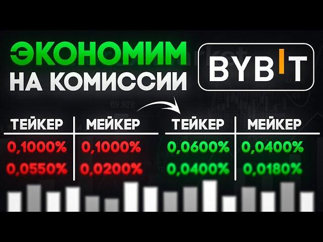 Комиссии на ByBit для начинающих | Комиссия Тейкера и Мейкера и Как экономить на комиссиях