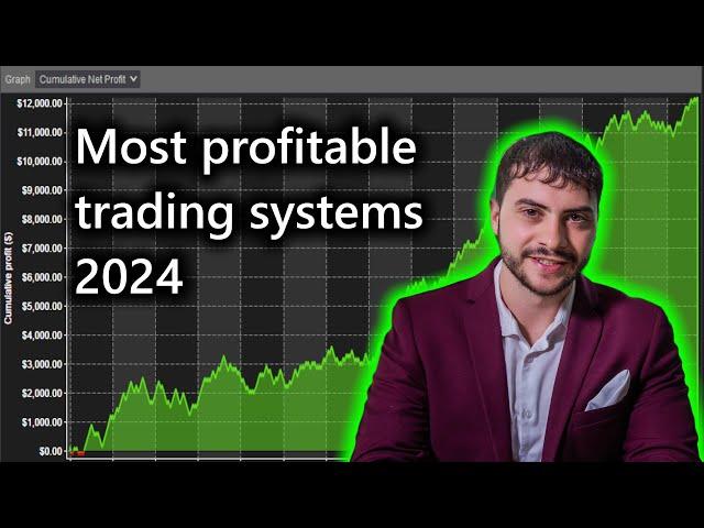 My Most Profitable Trading Systems for 2024