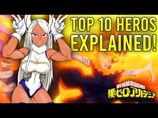 Top 10 Hero's RANKED and EXPLAINED! (My Hero Academia)