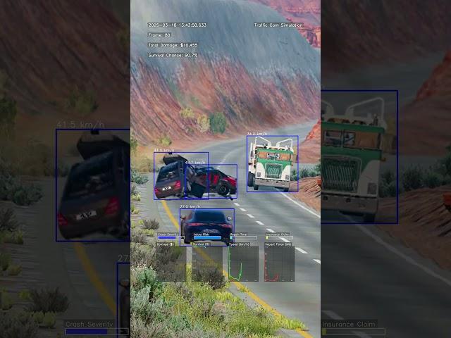 9 minutes ago! ️ Realistic Highway Car Crashes Analysis #381 #drift #DrivingPhysics