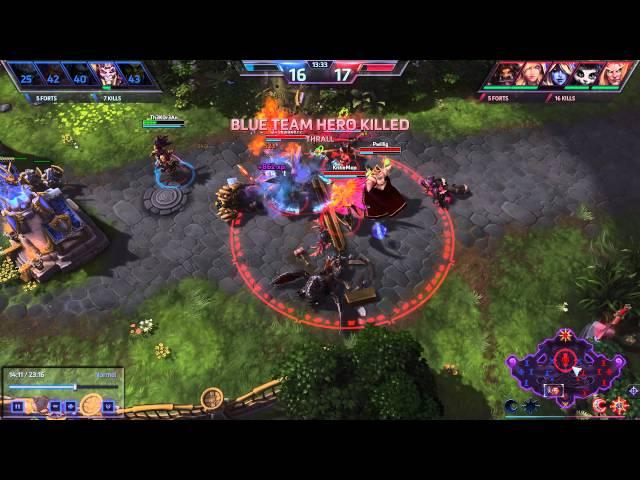 Heroes of the Storm- ETC Ultimate Mosh Pit Team Sweep