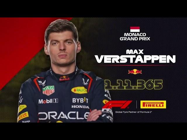 Max Verstappen meme template but better