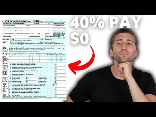 The Truth About Federal Income Tax Rates In America