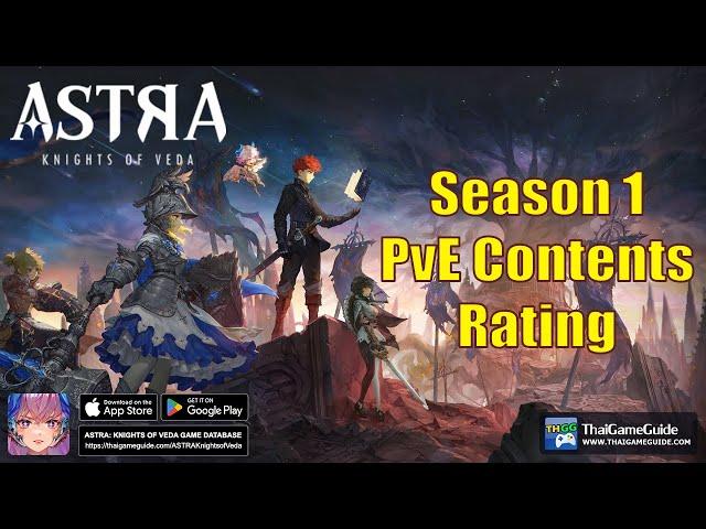 Season 1 PvE Contents Rating! Earlygame Midgame Endgame | ASTRA: Knights of Veda