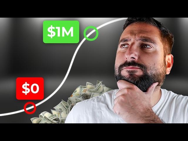 Starting In The Stock Market: What's The Minimum Investment? | How To Get Started Trading Stocks *