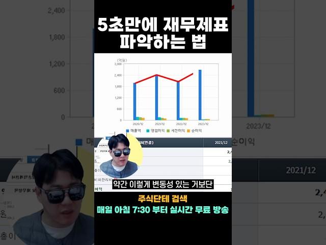 재무제표 보는 게 세상에서 제일 쉽다