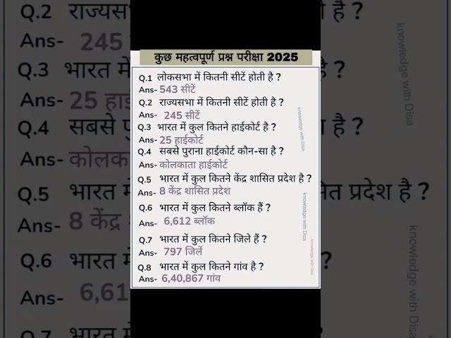 important GK questions#sscgd# railwayntpc#allcompetetiveexams#shortsvedio #
