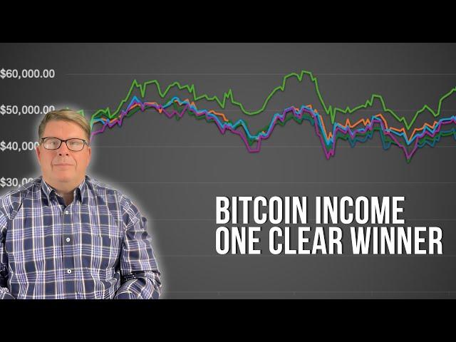 Bitcoin Income ETF: One Clear Winner