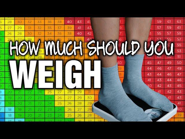 What Is Your Ideal Body Weight