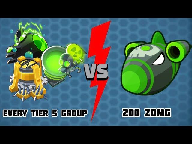 Every tier 5 group vs 200 ZOMG in BTD6