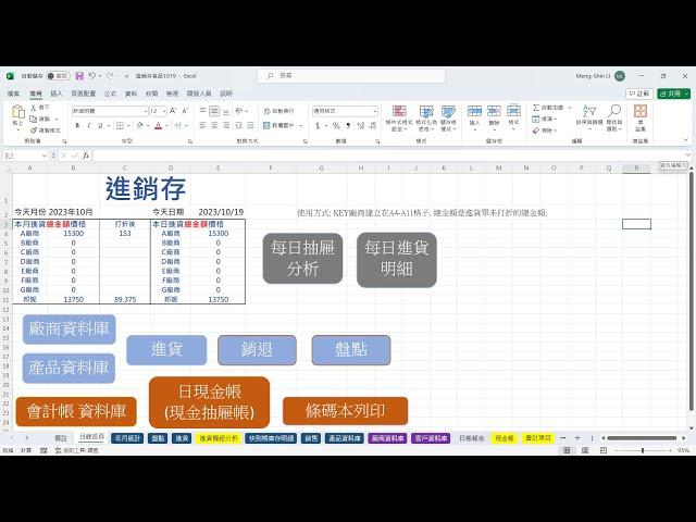 EXCEL【食品相關】進銷存｜【有效期限】庫存｜商品【快到期】明細