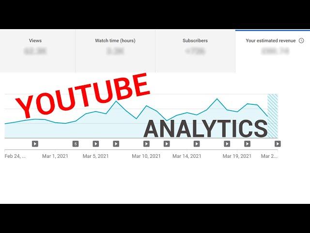 How Much Does YouTube Pay for 2000 Subscribers in 2021 - My YouTube Analytics