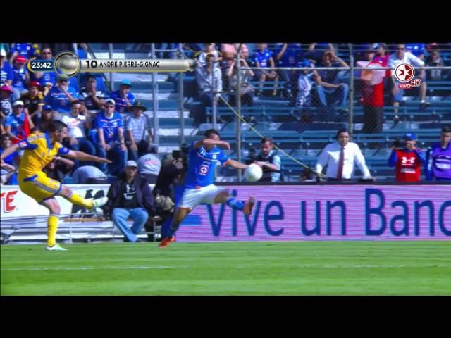 André-Pierre Gignac - CAMPEÓN DE GOLEO - Clausura 2016