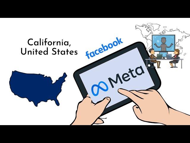 Meta Platforms, Inc. - Company profile (overview) and history video