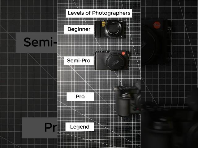 What's your Level? #photographer #cameragear #camera