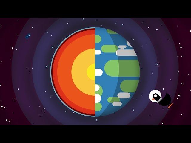 Everything You Need to Know About Planet Earth