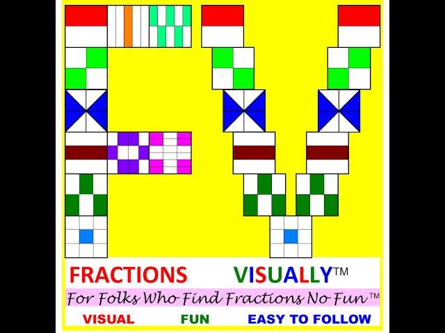 032 VISUAL MATHS FRACTIONS For Children Who Find Text-based Fractions No Fun #visual_maths_fractions