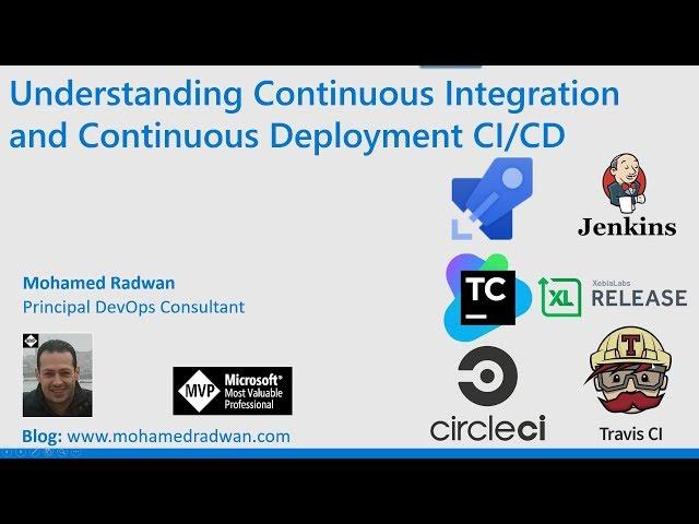 Understanding Continuous Integration and Continuous Deployment CICD  What is CICD Process