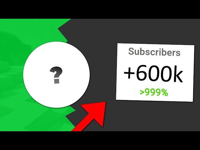 How Mystery Ore Gained 600k Subscribers in 3 Months