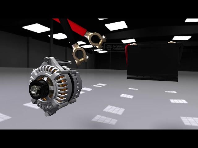 Animation on How Vehicle Alternators Work