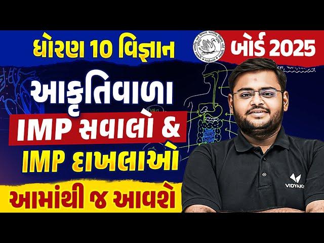 Std 10 Science MOST IMP આકૃતિ | Dhoran 10 Vigyan IMP દાખલાઓ Board Exam 2025 | Hiren Sir