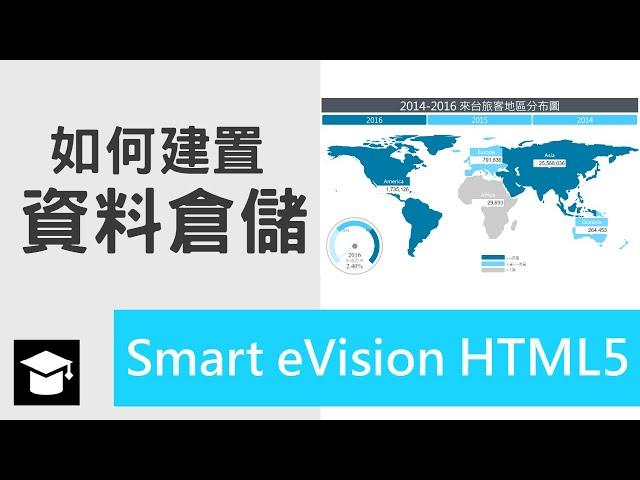 [超入門 教學導引] Smart eVision-如何建置資料倉儲 (2/9)