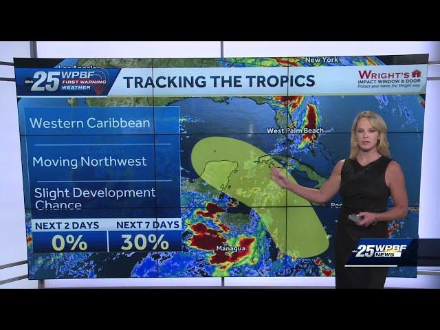 Tracking the Tropics