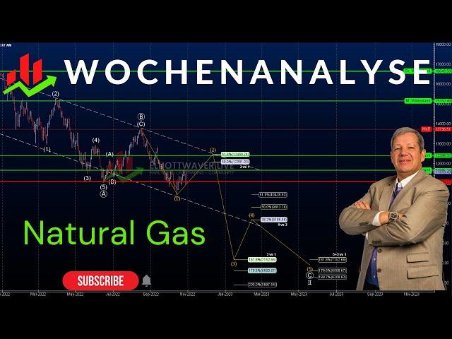  Riesenchance oder Gefahr?  NatGas-Analyse Enthüllt Nächste Schritte! 