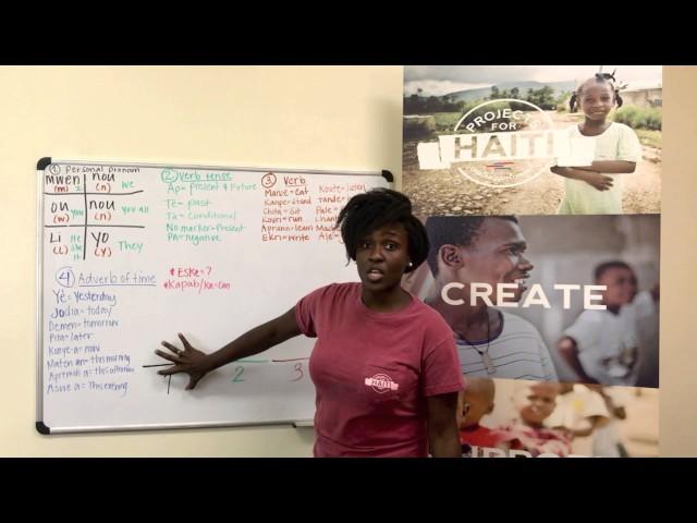 Learning Haitian Creole - Basics