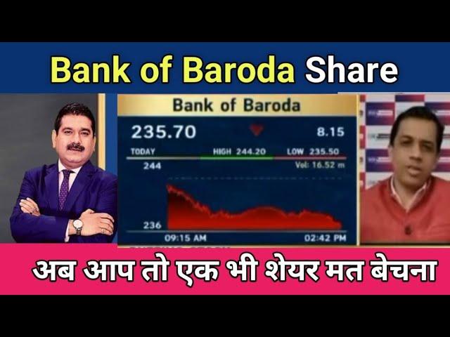 Bank of Baroda Share Latest News, Bank of Baroda Stock Latest News Today, Bank Of Baroda Share