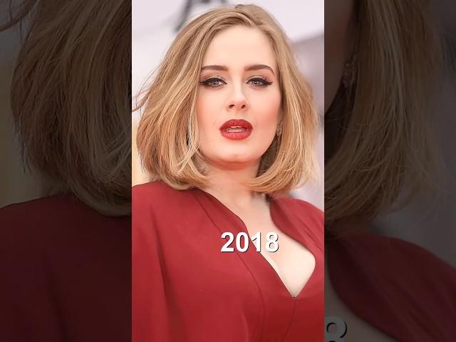 Adele   Transformation Through the Years 2007 -2023 #shorts #adele   Star Transformation #music