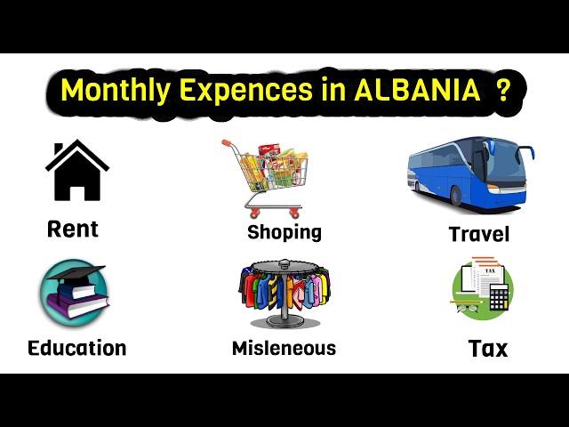 All living Expenses in Albania : For Family and One Person