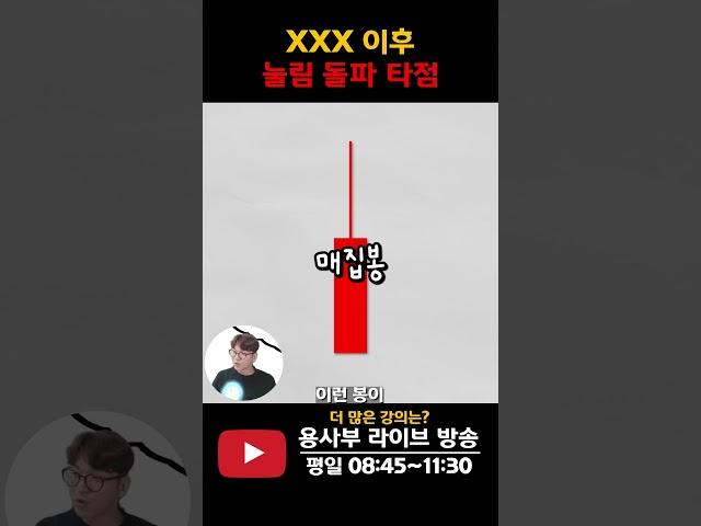 매집봉 이후 눌림 돌파 타점 #주식단테 #주식타점 #주식차트 #차트교육