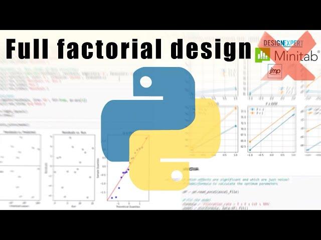 Planning and analyzing a 2-level full factorial design in Python