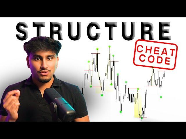 Complete Guide To Market Structure (Step By Step)