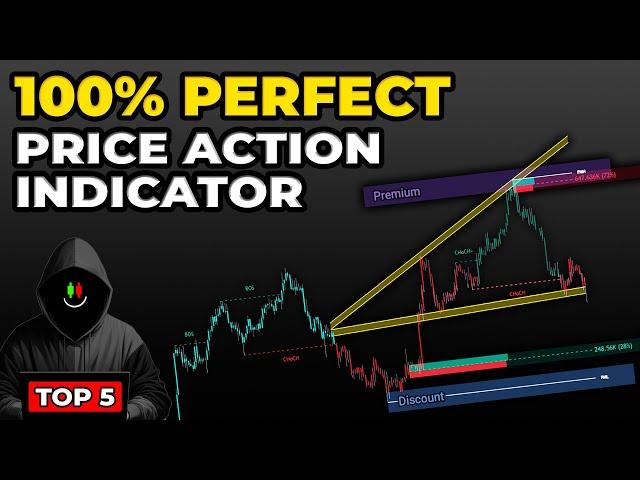 TOP 5 Most PROFITABLE LuxAlgo Price Action Trading Strategies in 2024