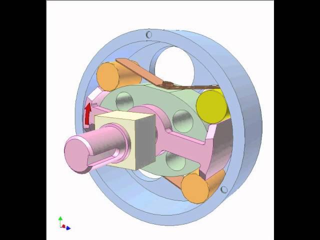 Two way overrunning clutch 2