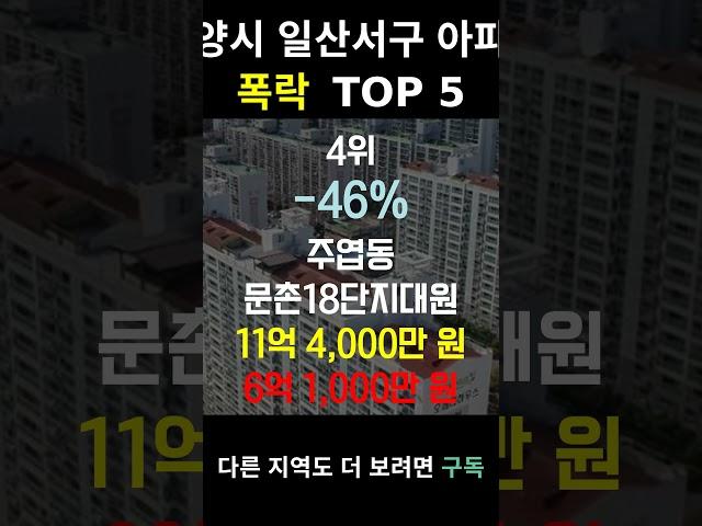 경기 고양시 일산서구 아파트 폭락? TOP5 알려드림!