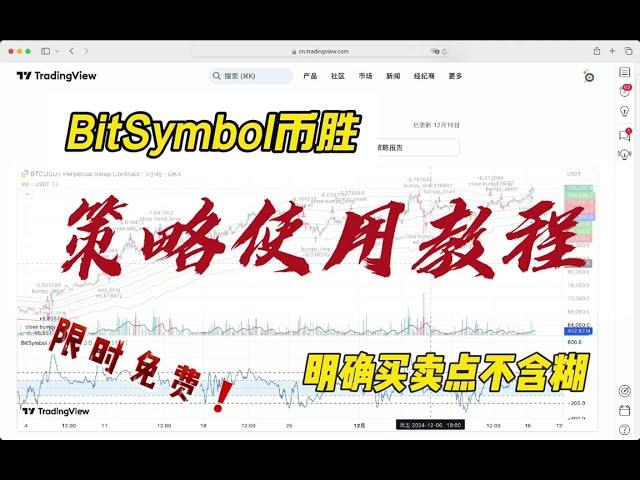 BitSymbol Alpha策略使用教程，抓住行情明确买卖点，限时免费试用！