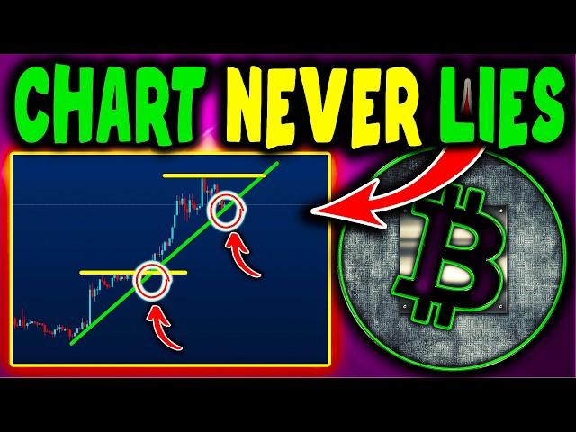 BITCOIN : Unbelievable Accuracy! This Bitcoin Chart Never Lies ️Bitcoin News Today now &(BTC & ETH)