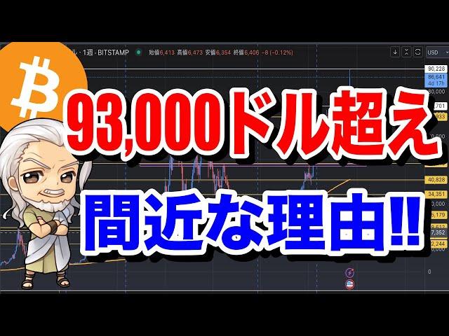 93,000ドル超え。間近な理由。ビットコイン/BTC