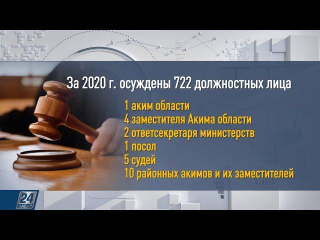 Казахстан губит коррупция | Новый курс
