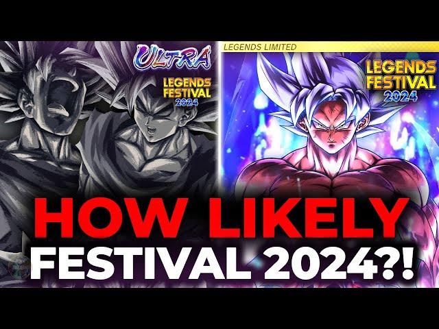 How LIKELY Is It That MUI GOKU Is Coming For FESTIVAL 2024? (Dragon Ball Legends)