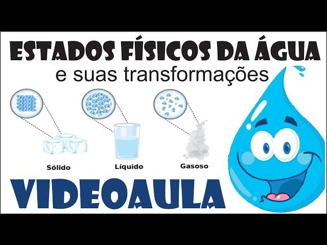 Estados físicos da água