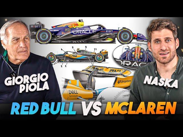 RED BULL vs MCLAREN - l'Evoluzione Tecnica del 2024, con Giorgio Piola