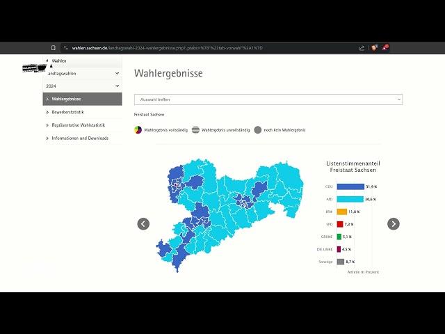 Sächsische Landtagswahl 2024: Vorläufiges Wahlergebnis