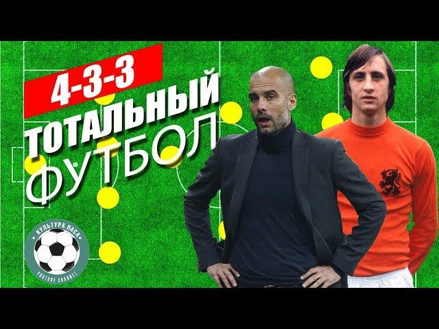 Как играют команды по схеме 4-3-3 или Тотальный футбол.