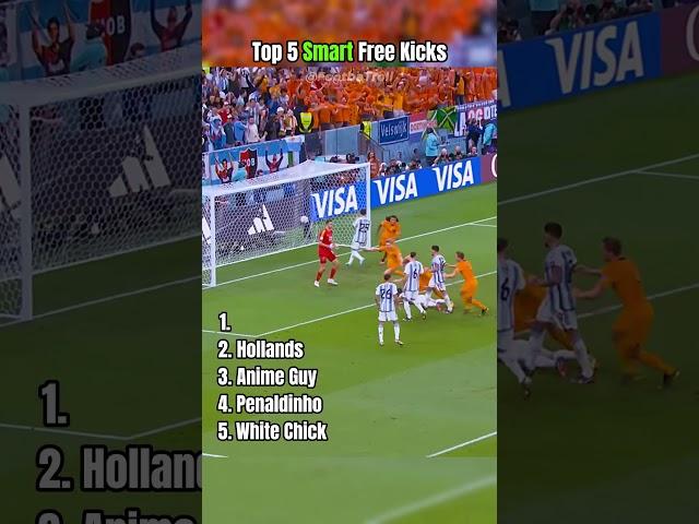 Smart & Creative Freekick Goals